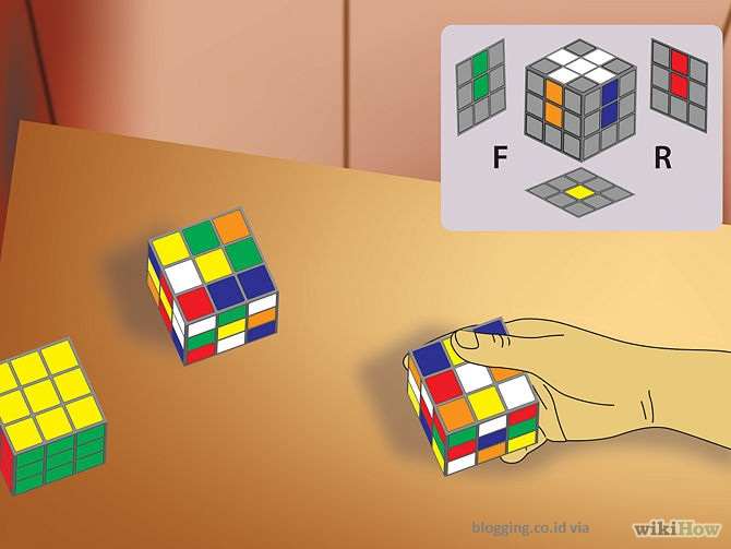 Rumus Rubik Bagian 2