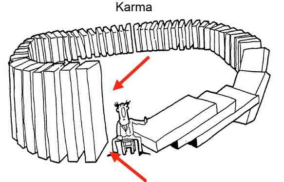 hukum karma