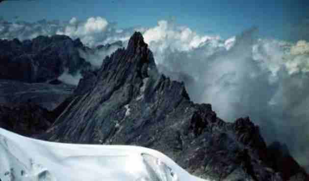 gunung tertinggi